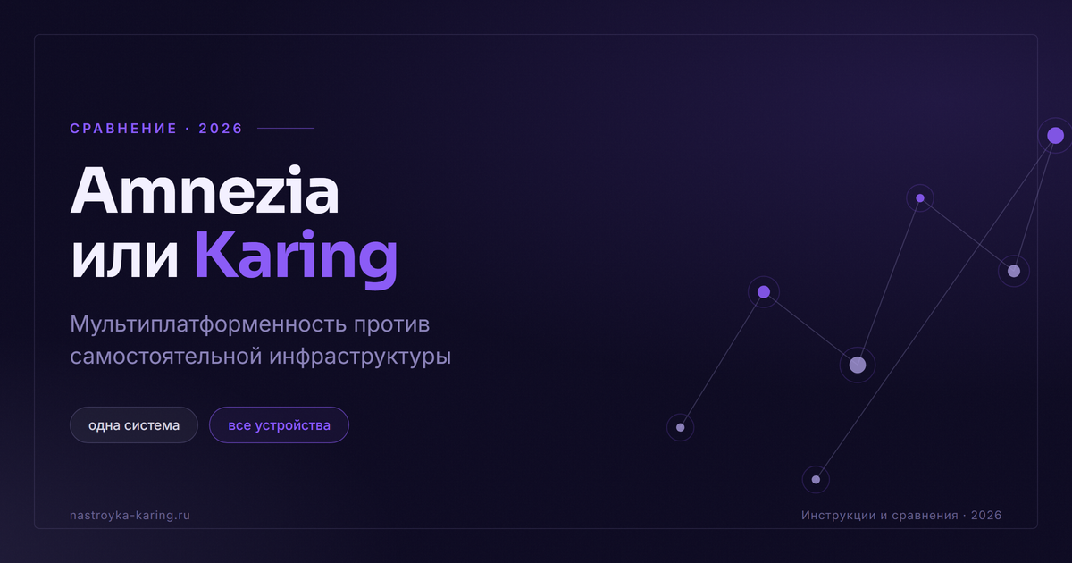 Amnezia и Karing: два подхода к организации подключения